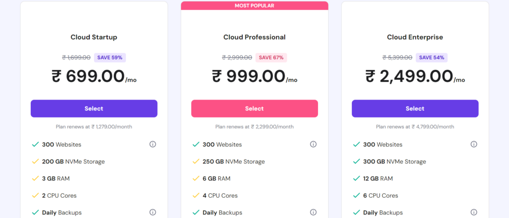 Is Hostinger the Best Web Hosting Company in India?