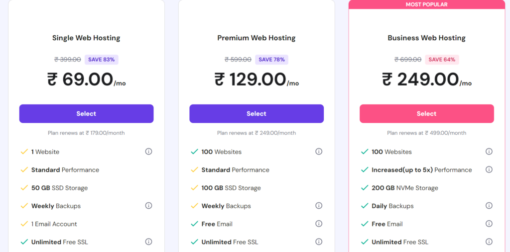 Is Hostinger the Best Web Hosting Company in India?